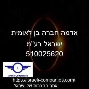 אדמה חברה בן לאומית ישראל בעמ חפ 510025620