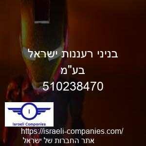 בניני רעננות ישראל בעמ חפ 510238470