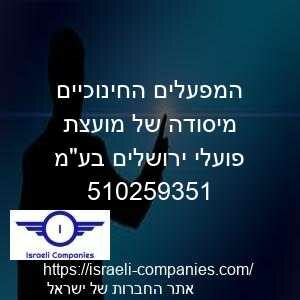 המפעלים החינוכיים מיסודה של מועצת פועלי ירושלים בעמ חפ 510259351