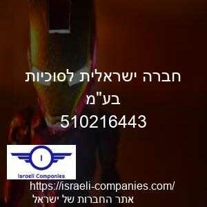 חברה ישראלית לסוכיות בעמ חפ 510216443