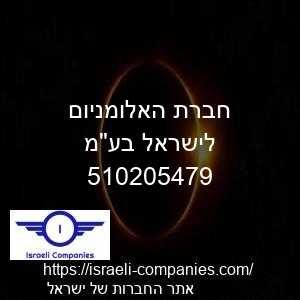 חברת האלומניום לישראל בעמ חפ 510205479
