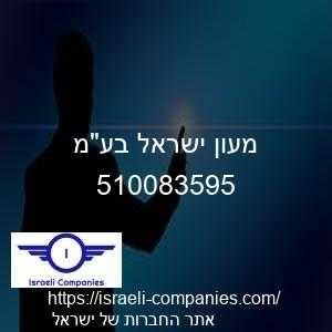 מעון ישראל בעמ חפ 510083595