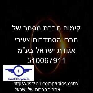 קימום חברת מסחר של חברי הסתדרות צעירי אגודת ישראל בעמ חפ 510067911