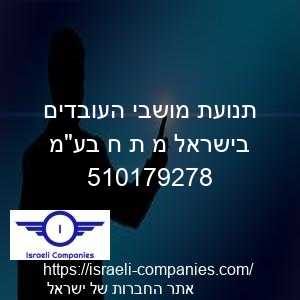 תנועת מושבי העובדים בישראל מ ת ח בעמ חפ 510179278