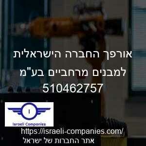 אורפך החברה הישראלית למבנים מרחביים בעמ חפ 510462757