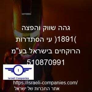 גהה שווק והפצה (1981) עי הסתדרות הרוקחים בישראל בעמ חפ 510870991