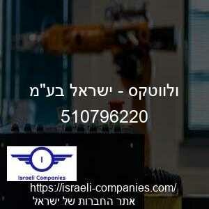 ולווטקס - ישראל בעמ חפ 510796220