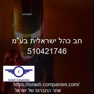 חב כהל ישראלית בעמ חפ 510421746