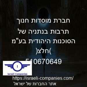 חברת מוסדות חנוך תרבות בנתניה של הסוכנות היהודית בעמ (חלצ) חפ 510670649