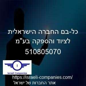 כל-בם החברה הישראלית לציוד והספקה בעמ חפ 510805070