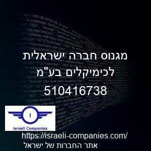 מגנוס חברה ישראלית לכימיקלים בעמ חפ 510416738