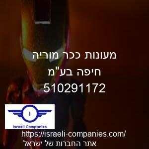 מעונות ככר מוריה חיפה בעמ חפ 510291172
